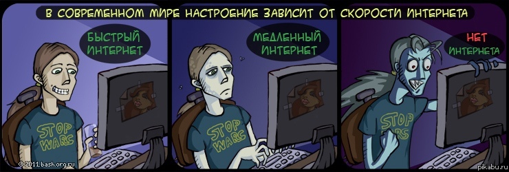 �������� � ����������