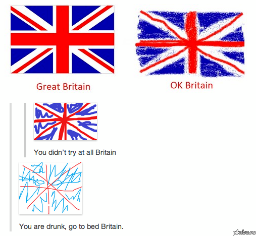 You drunk great britain.    RWJ
