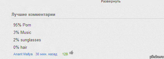     Pitbull - Don't Stop The Party