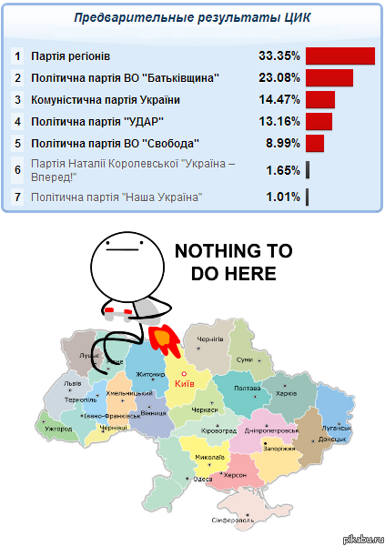 У меня для вас плохие новости...