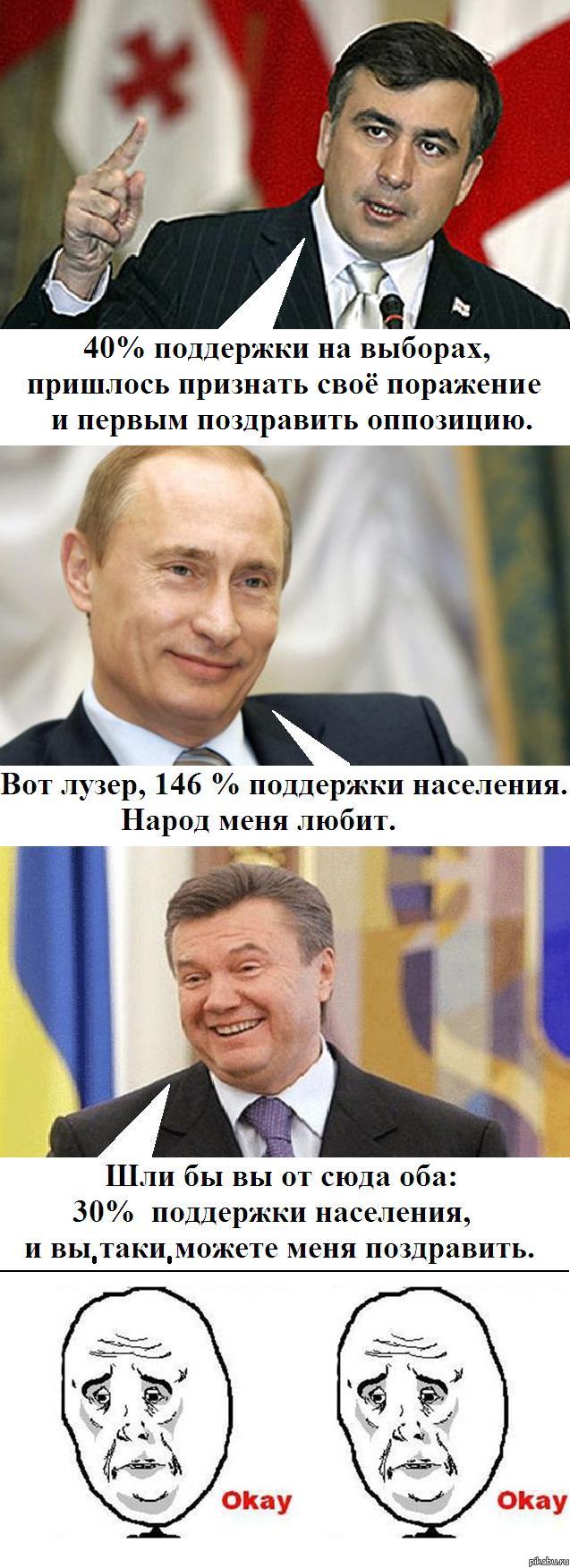 Наши выборы