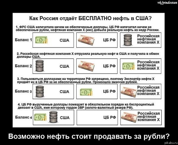 Вот поэтому говорят,что у нас суверенитет какой-то ограниченный.