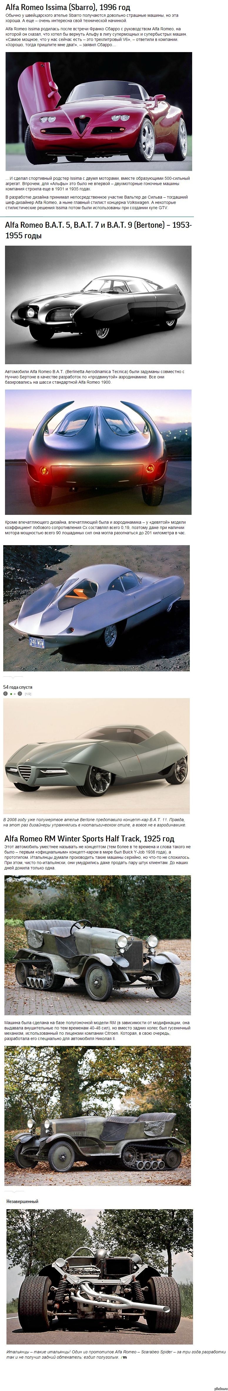 ���������� �������-����� Alfa Romeo 3/3