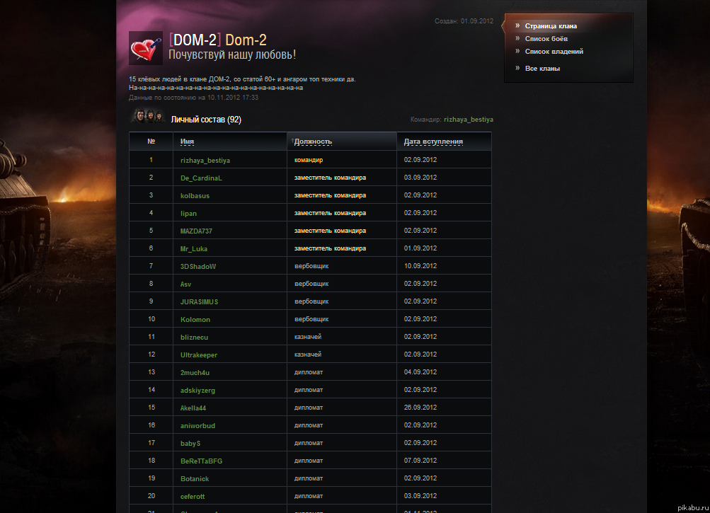 WOT - как вам такой гламур