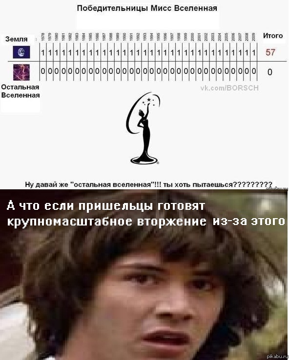 21.12.2012 не за горами