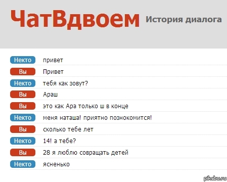 �� ����� ����� � ������ =/
