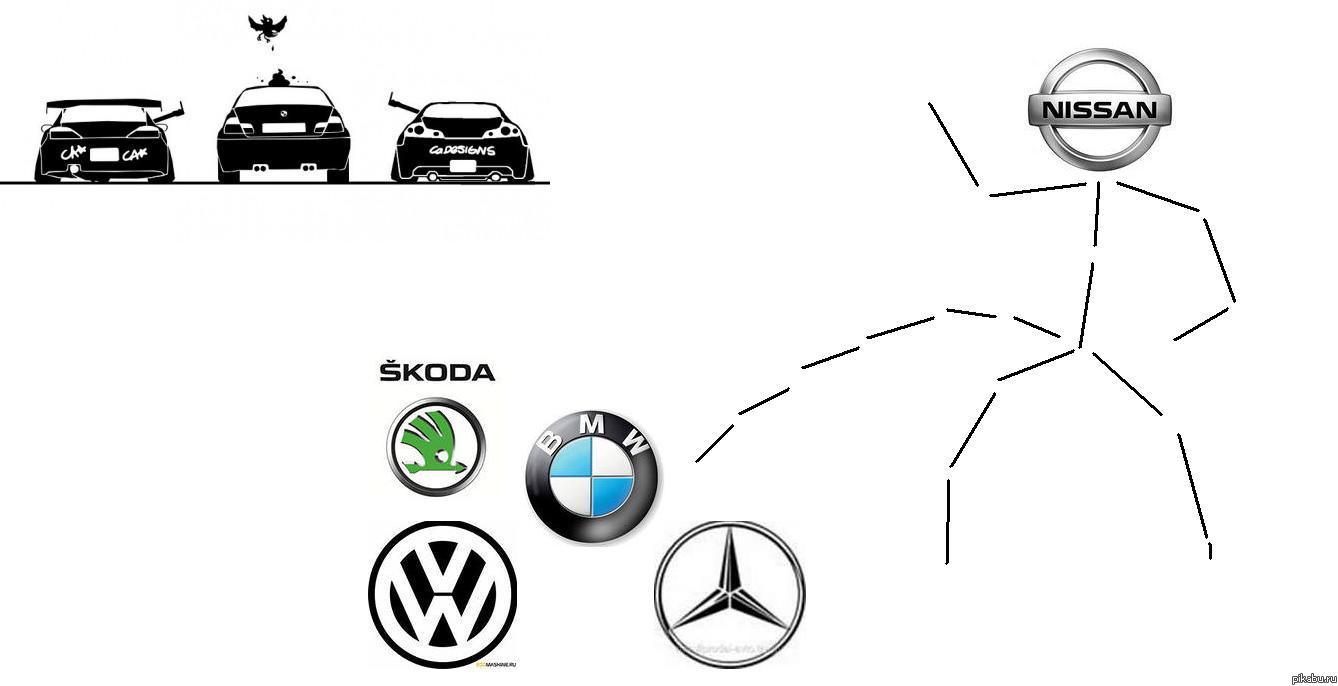 Вот вам и немецкий автопром )) | Пикабу