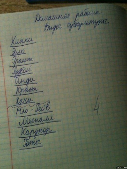 ���� �����������