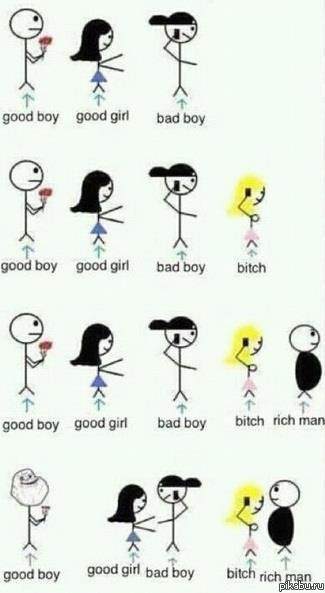 Good boy.