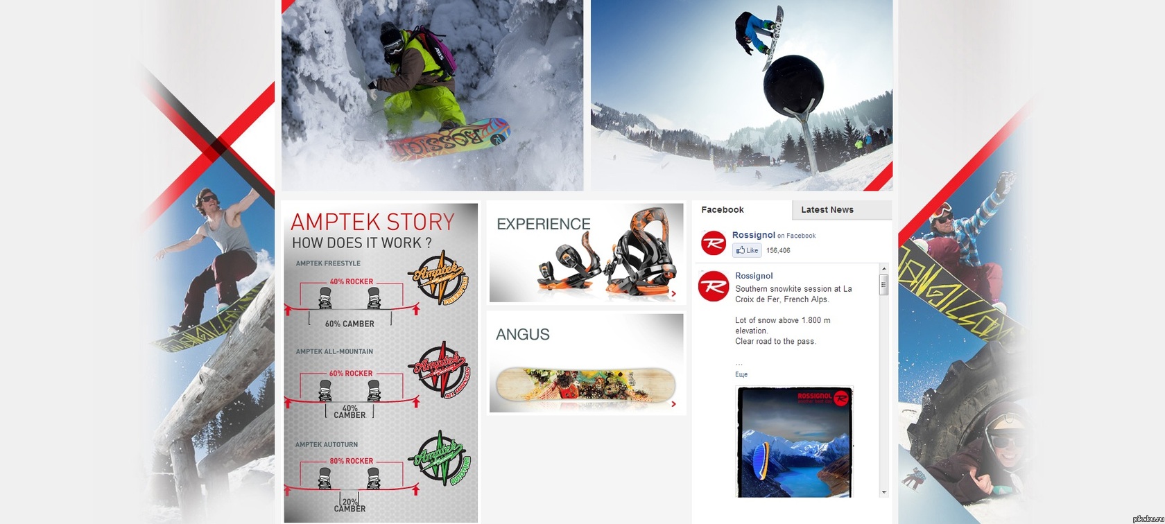 Вопрос опытным сноубордистам!