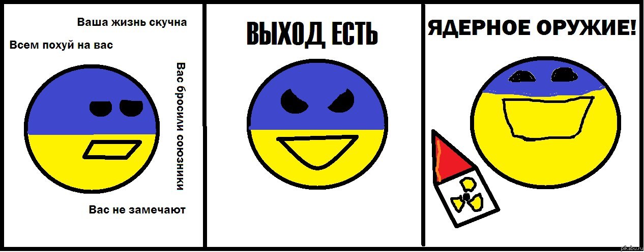 � ����� Countryballs