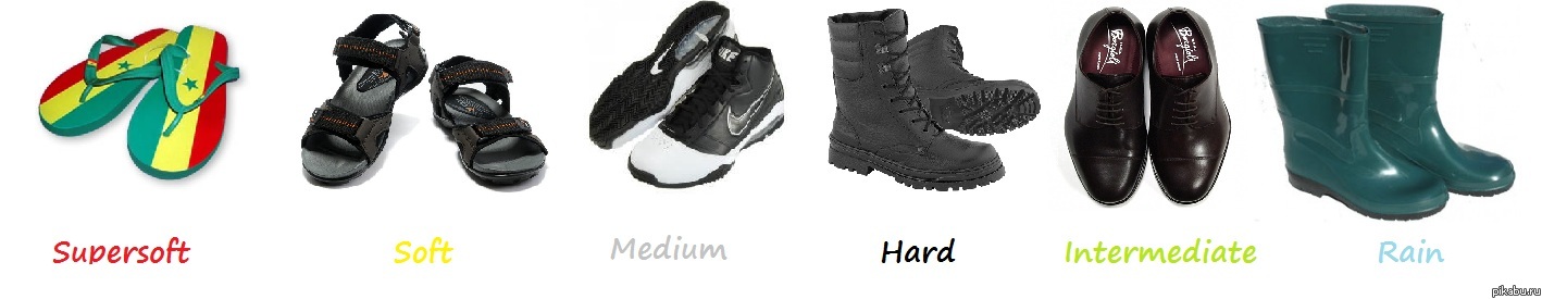 ����������� �������-1