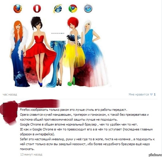 ��� ��������