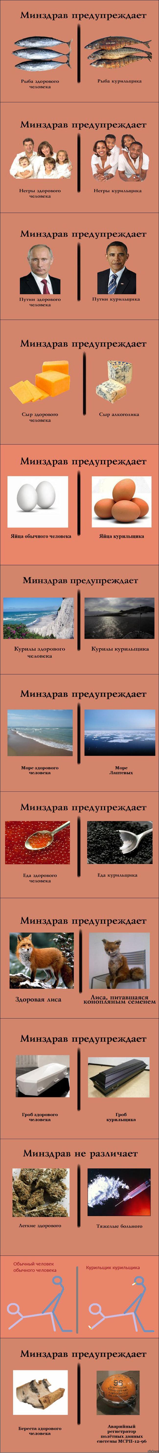�������� ������������� �1