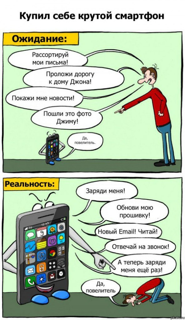 О современных смартфонах