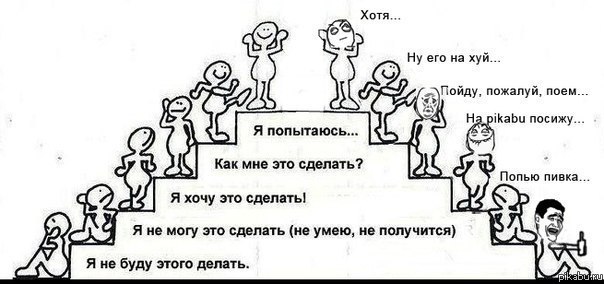 ������ ���������