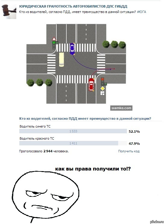 Знание пдд в России :(