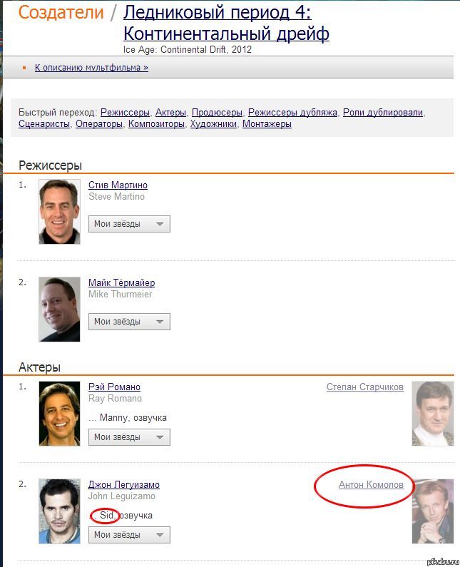 А вы знали, что Сида в Ледниковом Периоде озвучивает Антон Камолов? О_о