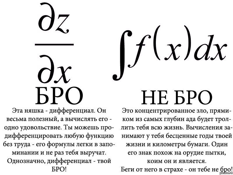 Математические шутки. Анекдоты про матанализ. Шутки про матан. Шутки про интегралы.