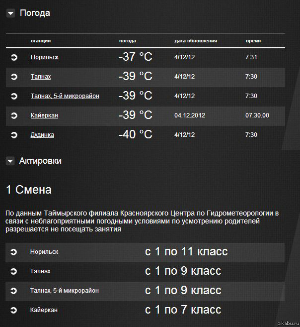 Маленькая радость зимним утром.