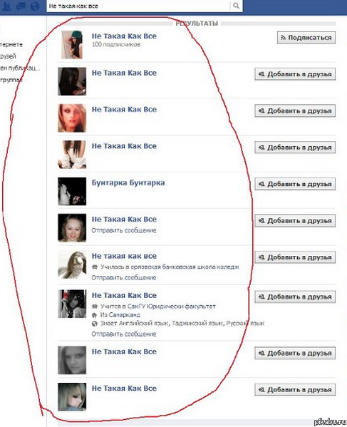 Все такие не такие...