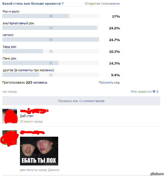 Правильно сказал