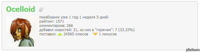 Вы знаете, я устал.