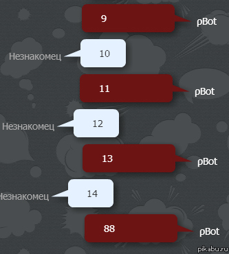 ������� ������� �� ����