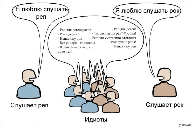 Что я думаю о реперах и рокерах
