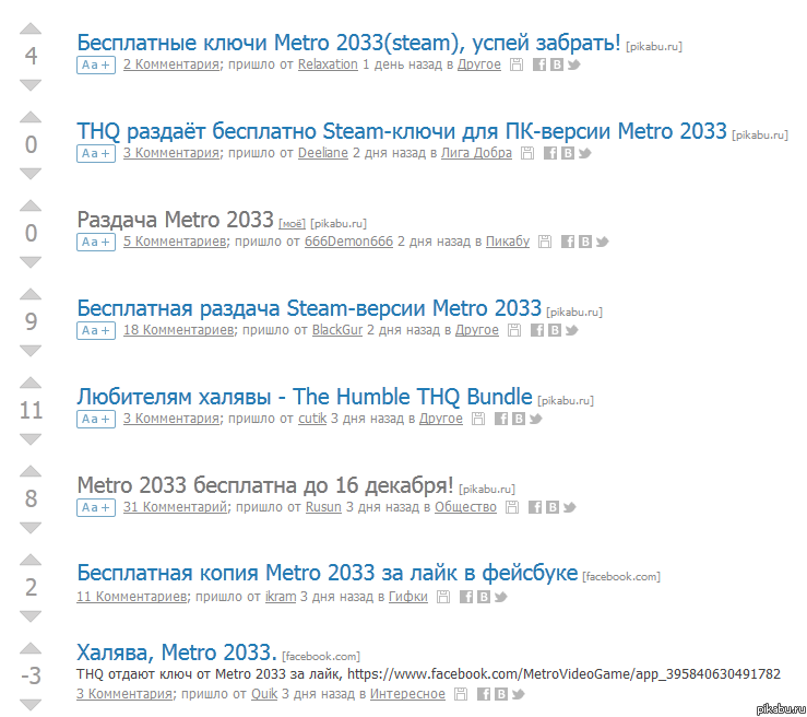 ������. ���. ����������.