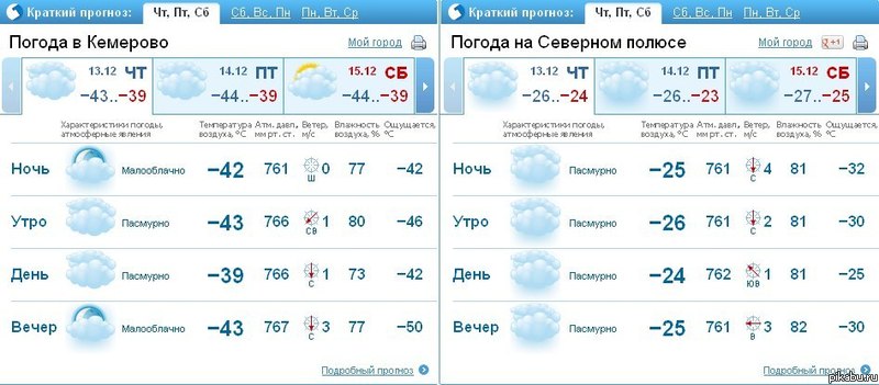 ���� ������ � ����� ������...