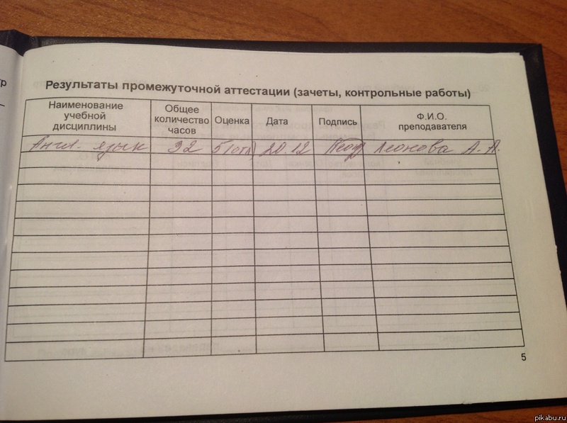 Не зачет