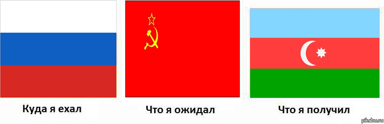 Россия сегодня