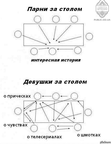 yf\\    ����� �����,�� ������