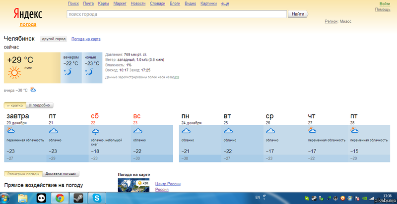 В Челябинске солнце девушки песок=)