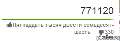 Google ����������