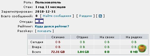 Пользователь rutracker