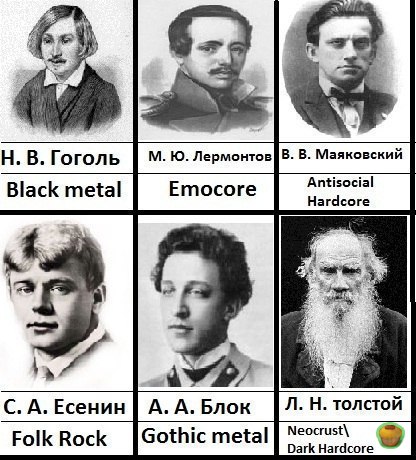 классики и рок)