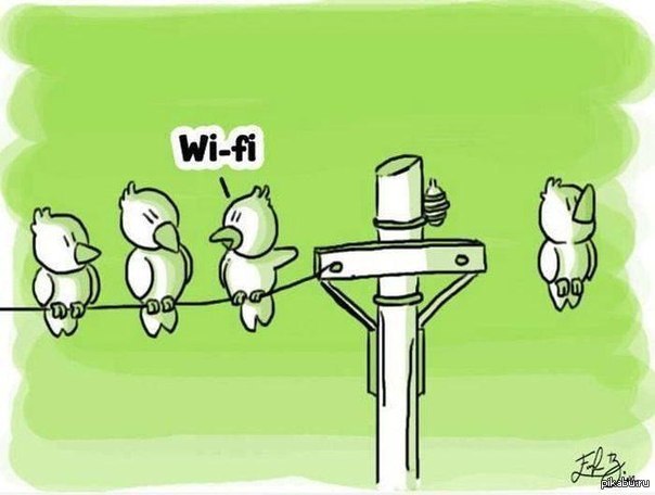 Wi-Fi 