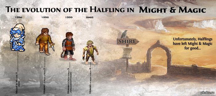 �������� ������������ � Heroes of Might and Magic.