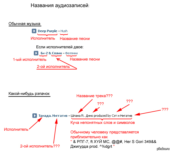 ������� � ��������� ������������