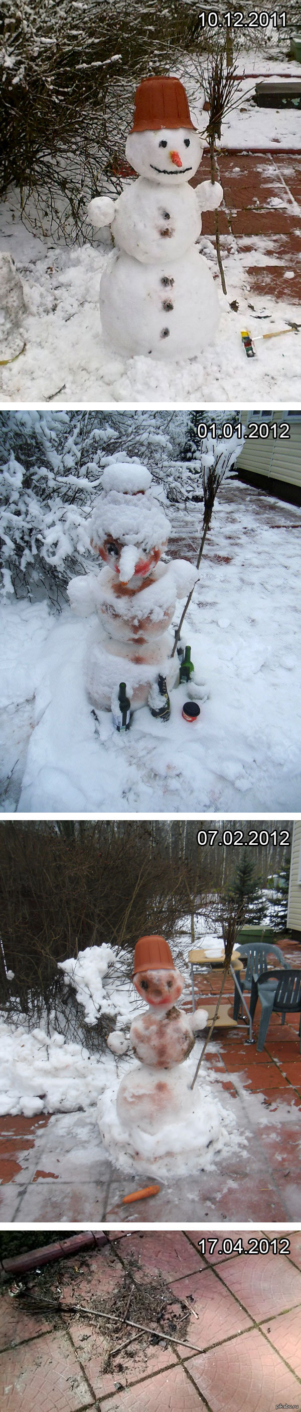 ��������� ���� ���������