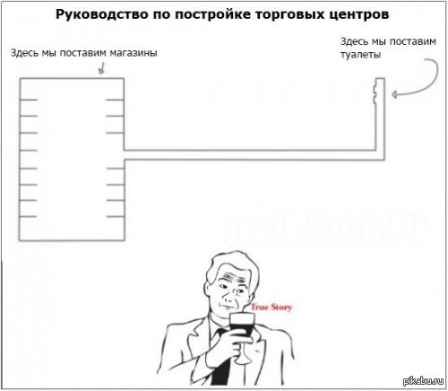 суровая реальность