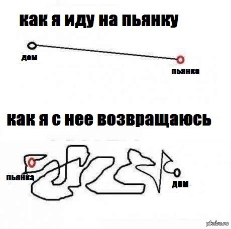 ���� ����