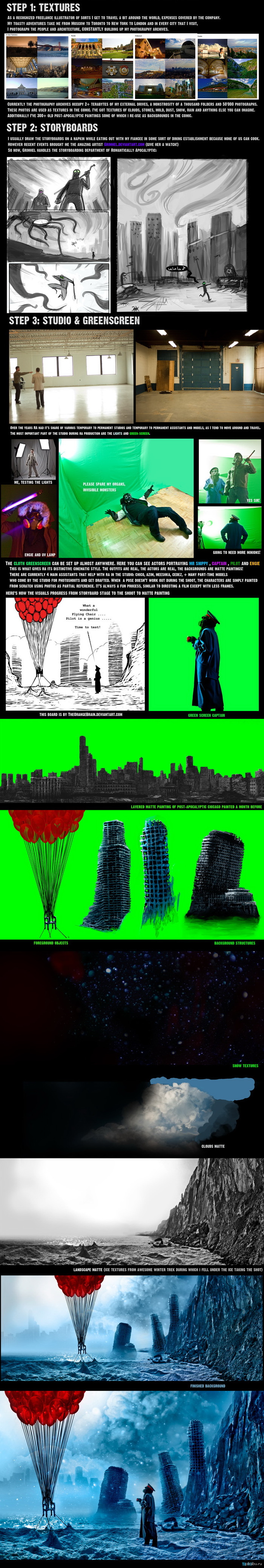 ��� ��������� ������ ��������� Alexiuss'a �� ������� Romantically Apocalyptic (����������)