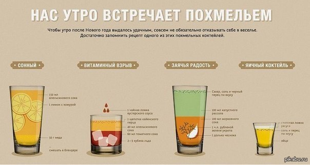 Как Пережить Секс По Пьяни