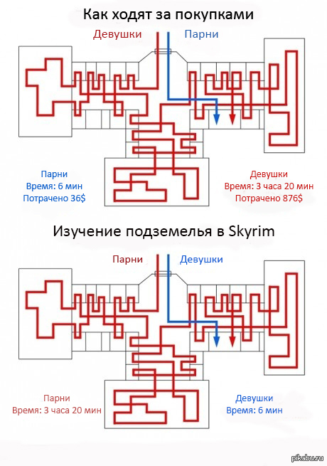 Жизненно) - NSFW, Моё, Картинки и фото