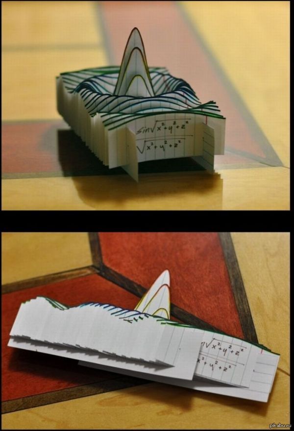 ���������� + ������ ���� � ����