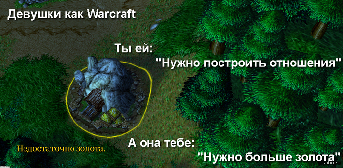   Warcraft