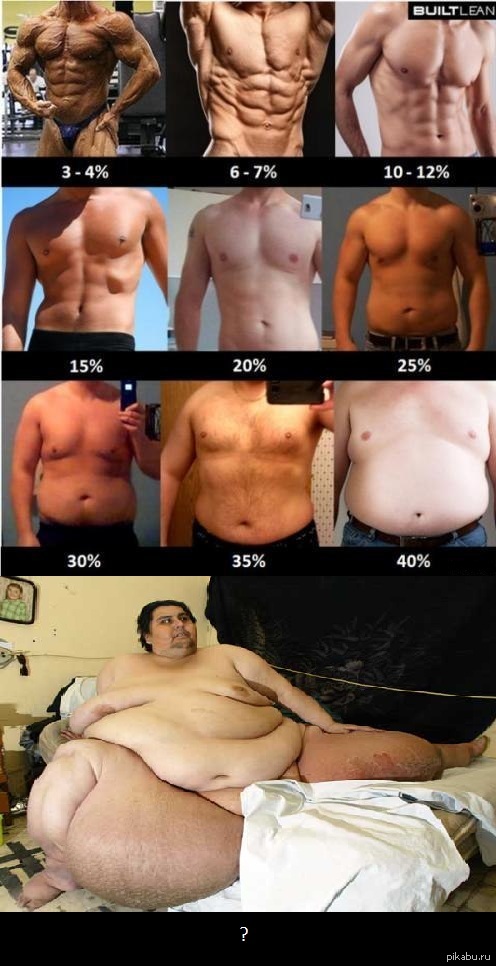 0 процентов жира в теле фото